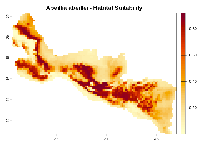 Predicted habitat suitability map for Abeillia abeillei.